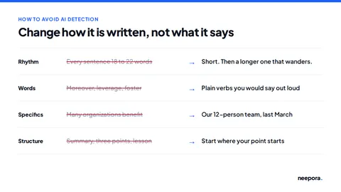 Before-and-after edits for rhythm, words, specifics and structure