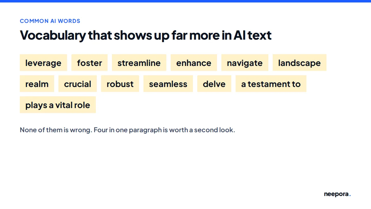 Words that appear far more often in AI text: leverage, foster, streamline, enhance, navigate, landscape, realm, crucial, robust, seamless, delve, a testament to, plays a vital role.